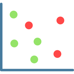 Scatter Chart information